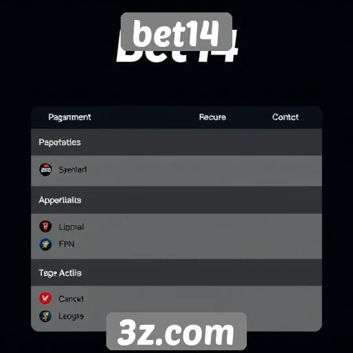 Métodos de pagamento aceitos pelo bet14